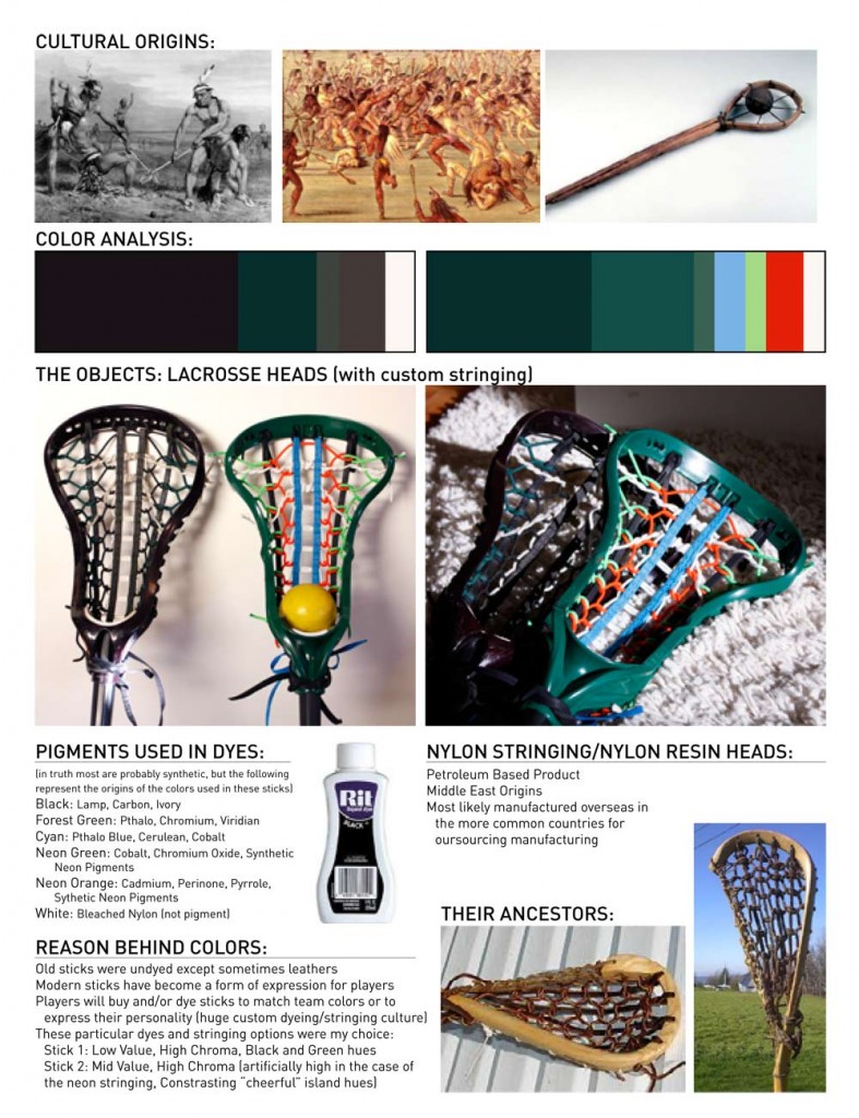 Lacrosse Stick Analysis